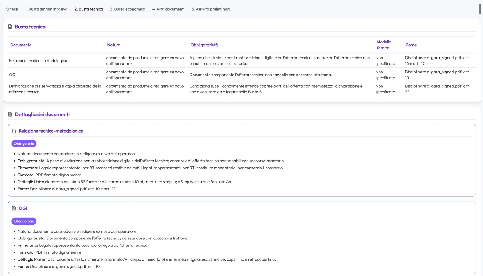 Documenti richiesti estratti da Viola, con fonte e obbligatorietà