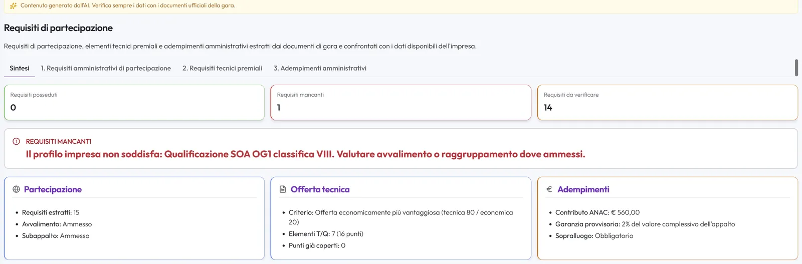 Requisiti estratti da Viola e confrontati con il profilo impresa